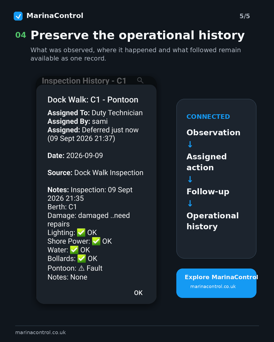Preserve the operational history